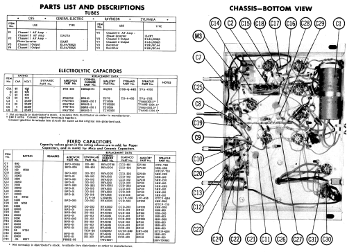 CT44-50 Ch= 500; Dynamic Electronics (ID = 561889) Reg-Riprod