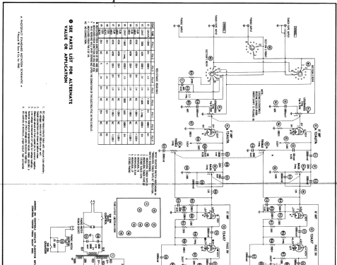 S32-500GS Ch= 500; Dynamic Electronics (ID = 561892) Enrég.-R