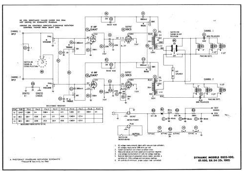 ST-100 Ch= 100; Dynamic Electronics (ID = 590159) R-Player