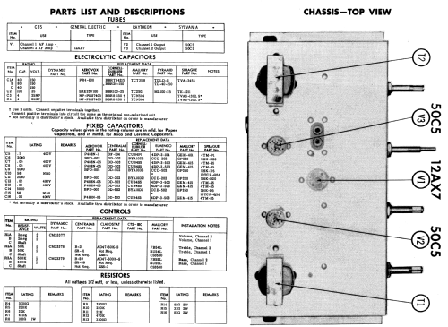 SX-24 Ch= 100; Dynamic Electronics (ID = 590165) Ton-Bild