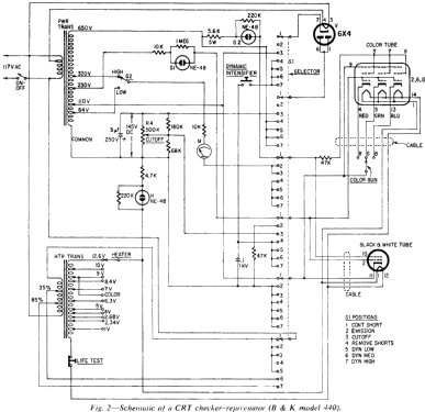 B&K CRT 440; B&K Precision, (ID = 1915308) Equipment