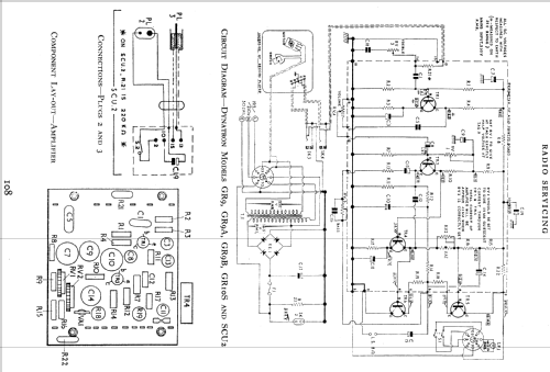 Cavalcade GR10S; Dynatron Radio Ltd., (ID = 806299) Sonido-V