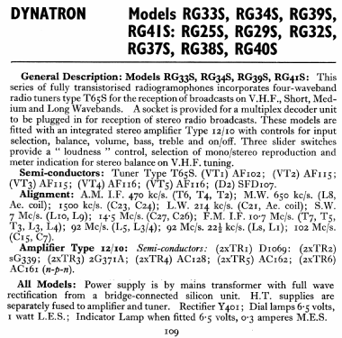 RG33S Ch=T65S & 12/10; Dynatron Radio Ltd., (ID = 806053) Radio