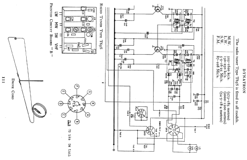 RG33S Ch=T65S & 12/10; Dynatron Radio Ltd., (ID = 806059) Radio