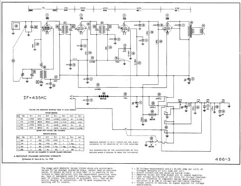 3-P-801 ; Dynavox Corp., Long (ID = 563277) Radio