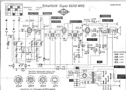 64/49WKS; EAK, Elektro- (ID = 602345) Radio