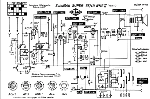 65/49 WKS II; EAK, Elektro- (ID = 219002) Radio