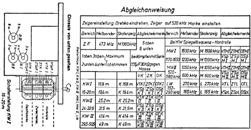 Großsuper 97/51W; EAK, Elektro- (ID = 292642) Radio