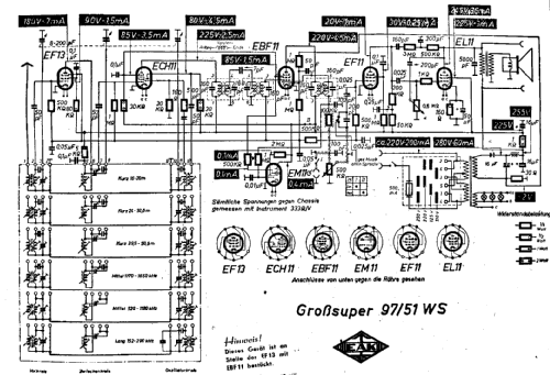 Großsuper 97/51WS; EAK, Elektro- (ID = 1834985) Radio