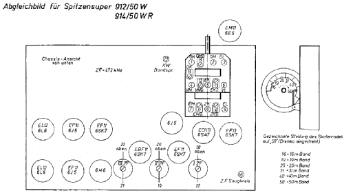 Musikschrank EAK 914/50; EAK, Elektro- (ID = 1700260) Radio