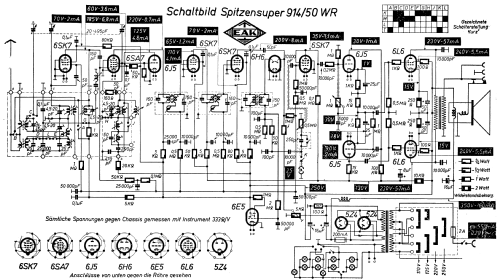 Spitzensuper 914/50WR; EAK, Elektro- (ID = 1700249) Radio