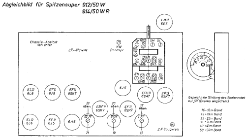 Spitzensuper 914/50WR; EAK, Elektro- (ID = 1700252) Radio