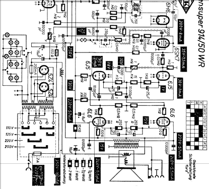 Spitzensuper 914/50WR; EAK, Elektro- (ID = 1700256) Radio