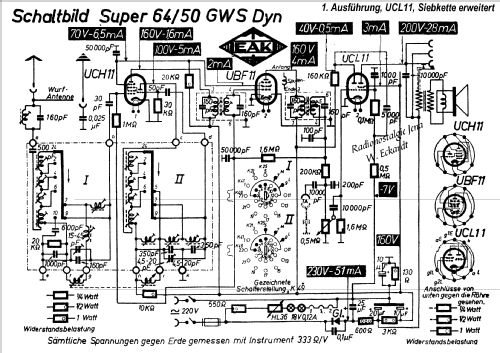 'Zwergsuper' Super 64/50GWP ; EAK, Elektro- (ID = 497975) Radio