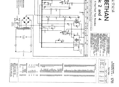 Automatic 2 ; EAP Tape Recorders (ID = 2323317) R-Player