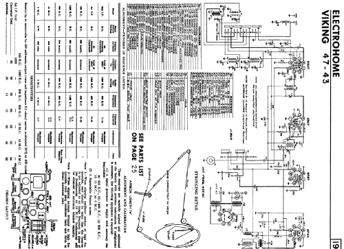 Viking 47-43; Eaton Co. Ltd., The (ID = 2156406) Radio