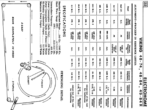 Viking 48-74 ; Eaton Co. Ltd., The (ID = 2156864) Radio