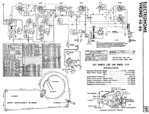 Viking 49-88 ECC93-418Z ECC93-428Z ECC93-438Z; Eaton Co. Ltd., The (ID = 2151618) Radio