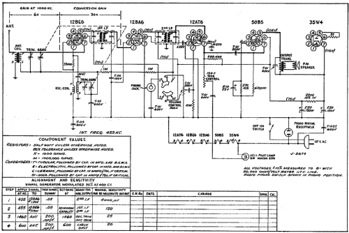 Viking 50-79W ; Eaton Co. Ltd., The (ID = 1917417) Radio