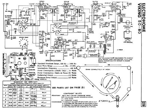 Viking 50-80 ; Eaton Co. Ltd., The (ID = 2156967) Radio