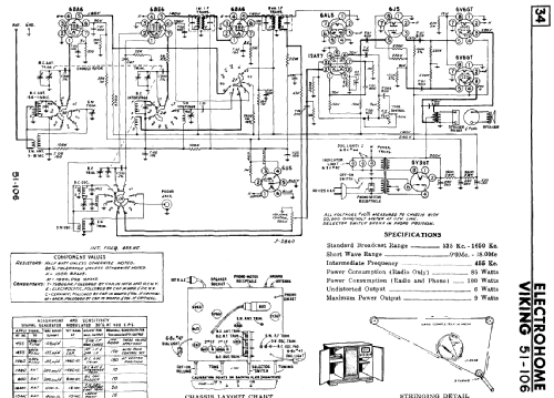 Viking 51-106; Eaton Co. Ltd., The (ID = 2147857) Radio