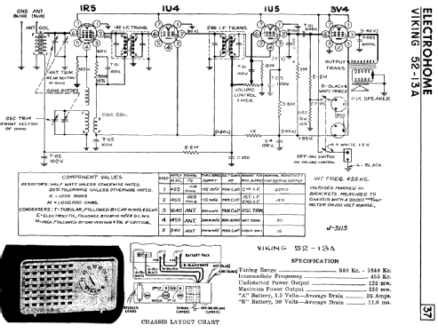 Viking 52-13A; Eaton Co. Ltd., The (ID = 2145173) Radio