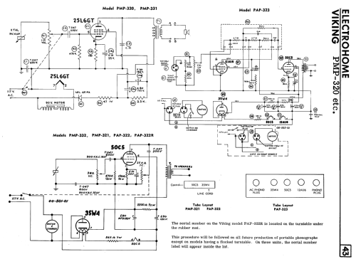 Viking PMP-332 ; Eaton Co. Ltd., The (ID = 2345437) Ton-Bild