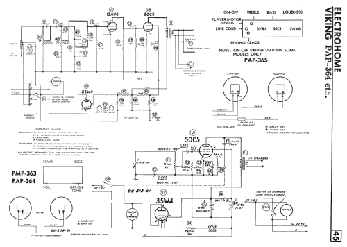 Viking PMP-363 ; Eaton Co. Ltd., The (ID = 2346021) Ton-Bild