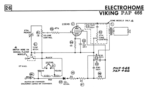 Viking PMP-465 ; Eaton Co. Ltd., The (ID = 2350745) R-Player