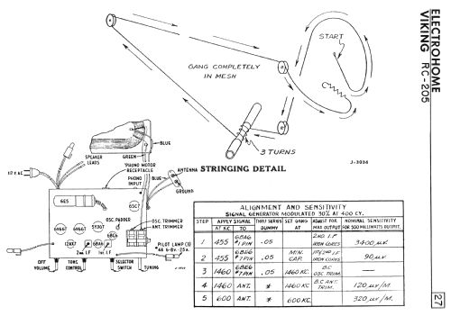 Viking RC-205 ; Eaton Co. Ltd., The (ID = 2261367) Radio