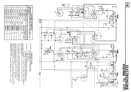 Viking RC-235 ; Eaton Co. Ltd., The (ID = 2264556) Radio