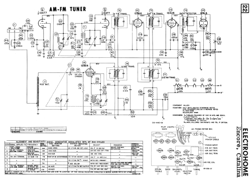 Viking RCS-405 ; Eaton Co. Ltd., The (ID = 2352800) Radio