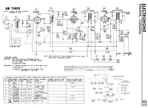 Viking RCS-406 ; Eaton Co. Ltd., The (ID = 2353221) Radio