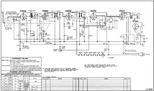 Viking RM274; Eaton Co. Ltd., The (ID = 2180277) Radio