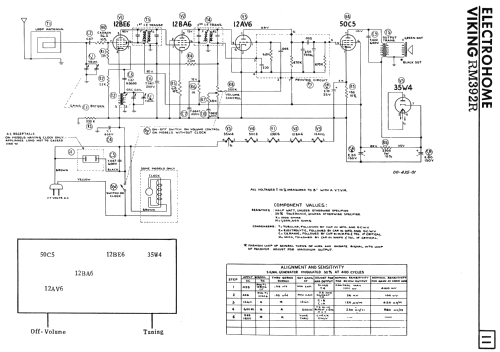 Viking RM392R ; Eaton Co. Ltd., The (ID = 2349224) Radio