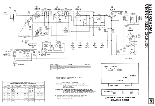 Viking RMK291RR ; Eaton Co. Ltd., The (ID = 2344729) Radio