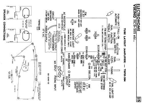 Viking TRPSE-504 ; Eaton Co. Ltd., The (ID = 2355720) Radio