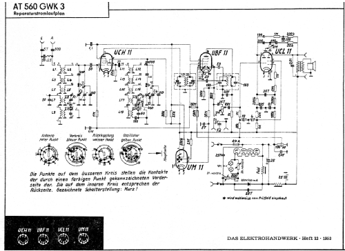 Oberon AT-Super 560GWk3; EAW, Elektro- (ID = 2286212) Radio