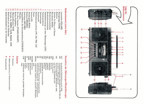 SKR701; EAW, Elektro- (ID = 2681228) Radio