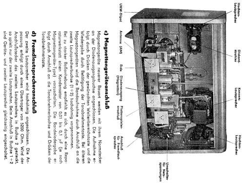 Undine II 8176EL; EAW, Elektro- (ID = 2023585) Radio