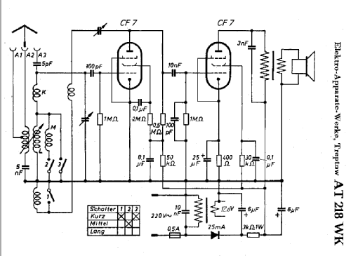 AT218WK; EAW, Elektro- (ID = 159605) Radio