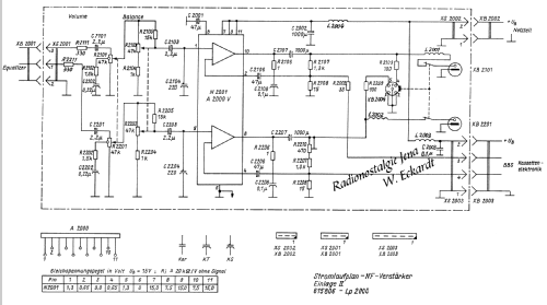 Audio 145; EAW, Elektro- (ID = 529765) Radio