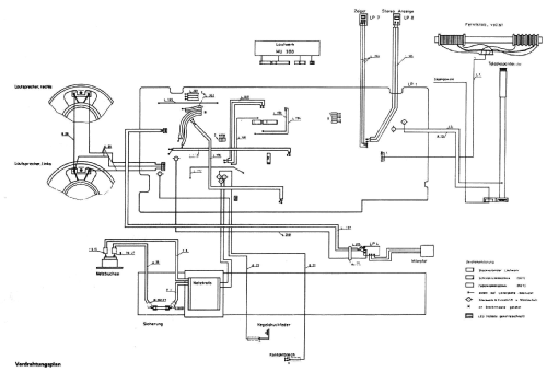 SKR701; EAW, Elektro- (ID = 462577) Radio