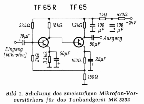 MK-3332 Studio; Eben, Franz, Dipl.- (ID = 2492059) Reg-Riprod