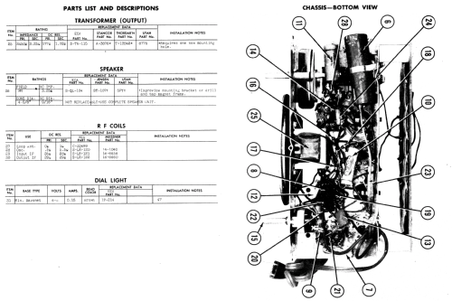 101 Ch= AA; ECA, New York (ID = 512009) Radio