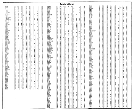 Röhrenprüfgerät / Emissionprüfer P6; Echo-Apparatebau, K. (ID = 1355749) Equipment