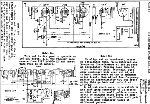 126 ; Echophone Radio, Inc (ID = 747965) Radio