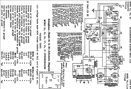 15 ; Echophone Radio, Inc (ID = 746973) Radio