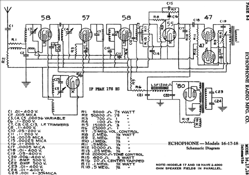 16 ; Echophone Radio, Inc (ID = 746985) Radio