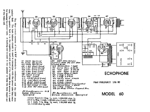 60 ; Echophone Radio, Inc (ID = 69279) Radio